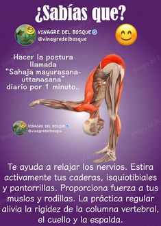 the muscles are shown in spanish and english, with an emoticive message below