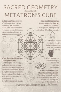 This Sacred Geometry post is on Metatron’s Cube✨◻️☺️ Learn about this sacred shape & how to use it in your spiritual practice⬇️👍🏼 Sacred Geometry Meditation, Arch Angel Metatron, Alchemy Symbols Sacred Geometry, Sacred Geometry Universe, Air Spirit, Earth Fire Water Air, Creation Of The Universe