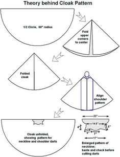 the diagram shows how to make an origami sailboat with two sails and three sides