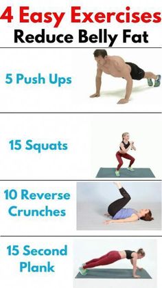 Exercise To Reduce Belly, Reduce Belly Fat Workout, Sharon Davis, Reduce Thigh Fat, Exercise To Reduce Thighs, Lose Belly Fat Workout, Reduce Body Fat, Thigh Fat, Abdominal Fat