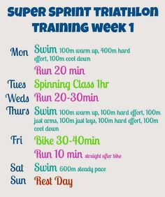 a poster with the words super sprint triathlon training week written in different colors on it