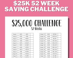 the $ 25, 000 challenge is shown in this image with text that reads save $ 2