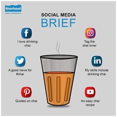 the social media brief is shown with icons and symbols surrounding it, including a cup of coffee