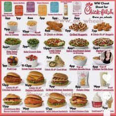 a poster with different types of sandwiches and other foods on it, including ice cream