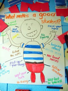 a bulletin board with writing on it that says, what makes a good student?