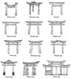 Temple Drawing, Bahasa Jepun, Materi Bahasa Jepang, Japan Architecture, Japanese Temple, Asian Architecture, Architecture Drawing Art, Chinese Architecture, Japanese Architecture