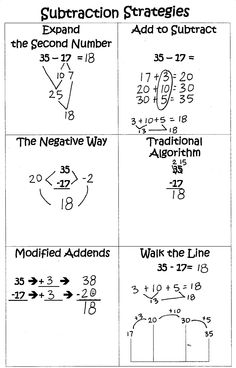 the subtraction worksheet for adding and subtracting fractions to numbers