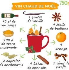 a poster with an orange and cinnamon drink in it's cup, labeled in french