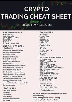 crypt trading chart sheet with the words,'crypt trading heat sheet do you own research?