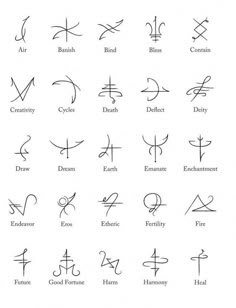 an image of different types of symbols in the form of letters and numbers on paper