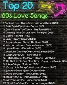 the top 20 80s love songs