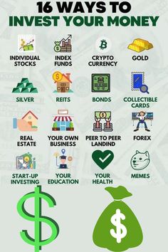 the top ten ways to invest your money infographical poster with dollar sign and icons