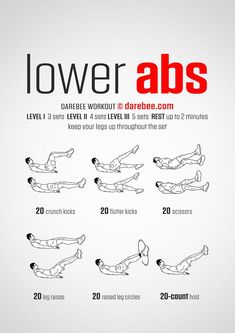 the lower body workout for lower abs