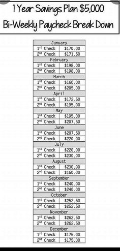 an image of a table that has savings