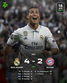 the player is celebrating his team's win in the soccer match against real madrid