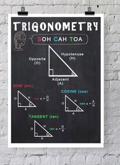 the trigonometry poster is hanging on a white brick wall with black writing