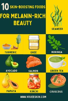 Feeding your skin from the inside out with these 10 skincare superfoods! 🥑🍵 Glow naturally and feel the difference! Melanin-rich skin deserves care; inside and out!  #melaninrichskin #blackskincare #blackgirlmagic #skincareknowledge Fertility Nutrition, Melanin Skin, Rich Food, Sunkissed Skin, Holiday Makeup Looks, Black Skin Care, Premium Skincare, Moisturizer With Spf