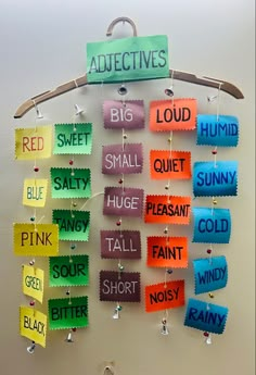 a bulletin board with words written on it and clothes pins attached to the pegs