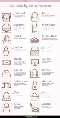 Classy Handbags Fashion Terminology, Fashion Infographic, Detail Couture, Makeup Tip, Fashion Dictionary, Seni Dan Kraf, Fashion Terms, Fashion Vocabulary, Quilted Tote Bags