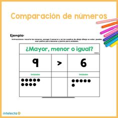 a poster with the words and numbers in spanish, which are used to teach children how to