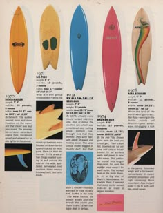 an old advertisement for surfboards from the 1950's and early 1960s's