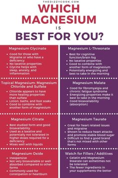 Types Of Migraines, Topical Magnesium, Best Magnesium, Magnesium Malate, Magnesium Benefits, Health Info, Vitamin A