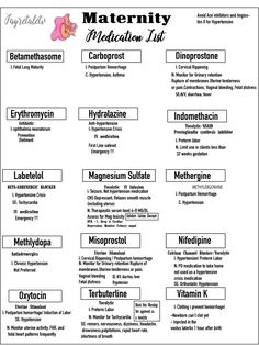 the medical list is shown in black and white