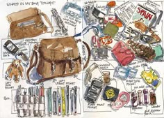 an image of a handbag with many items labeled in the diagram above it on top of a sheet of paper