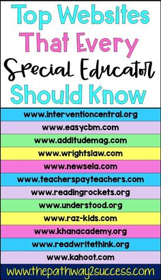 the top web sites that every special educator should know info from www intervenentmedia org com