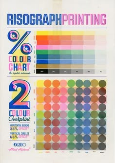 a poster with different colors and numbers on it