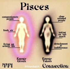 an image of two people with the words pisces and energy taken from them