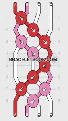 the diagram shows how many different types of chains are attached to each other, including one with