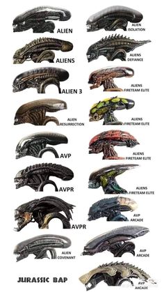 the different types of aliens are shown in this image, and they appear to be from alien