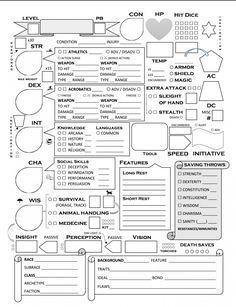 a graphic diagram that shows the different types of items used in each type of project