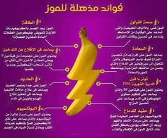 English And Arabic, Health Facts Food, Fruit Benefits, Fasting Diet, Natural Health Remedies, Food Facts, Health Advice, Health And Beauty Tips, Health Facts