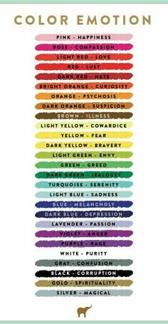 the color emotion chart for dogs with their names in different colors and font on it