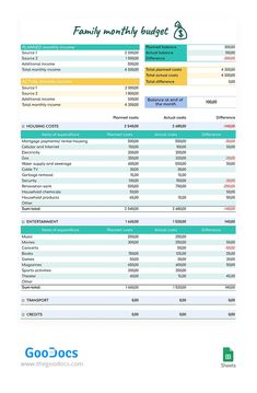 a printable family budget sheet