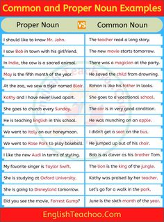 Common Noun and Proper Noun Examples Common Nouns Activities, Teachers Essentials, Proper Noun Examples, Noun Examples, Common Nouns Worksheet, Origami Apple, Pronoun Examples, Common Noun, Complex Sentence