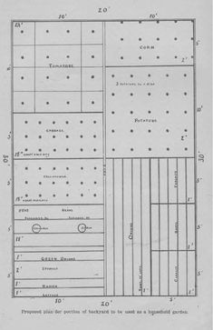 an old drawing shows the floor plan for a building with several floors and numbers on it