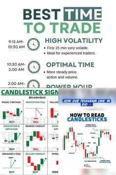 the best time to trade in forex