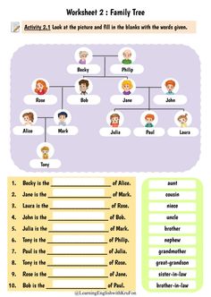 worksheet 2 family tree with pictures and words for kids to use in the classroom