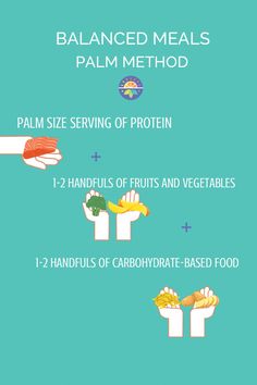 Balanced meals palm method: palm of protein, 1-2 handfuls of fruits and veggies, 1-2 handfuls carbohydrate based food Sports Dietitian, Athlete Nutrition, Sports Food, Best Protein Powder, Leafy Green Salads, Post Workout Snacks, Workout Snacks, Balanced Meals, Proper Nutrition