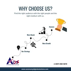 a poster with the words, why choose us?