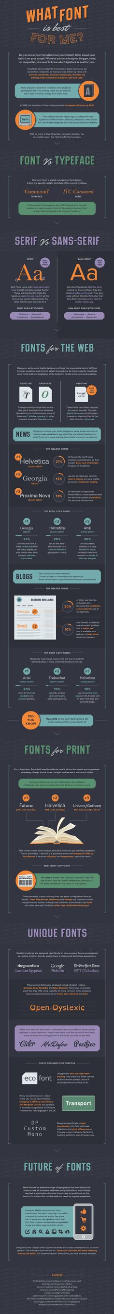 an info sheet showing the different types of web pages and how they are used to create them