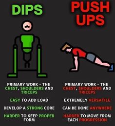 a poster with instructions on how to use dips and push ups in the gym