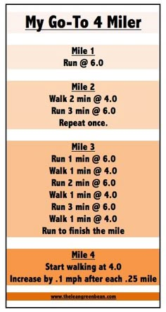 a poster with the instructions for how to run in 4 minutes and 5 mins