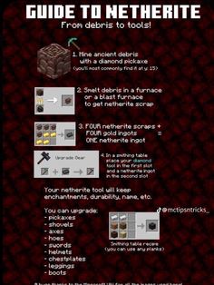 the guide to netherite for minecraft is shown in this screenshote