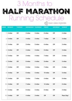 the 3 months to half marathon running schedule