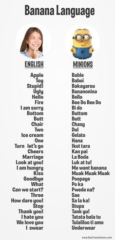 the names of different languages in english and spanish with minion faces on them, as well as other words