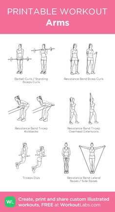 the printable workout arm chart for women